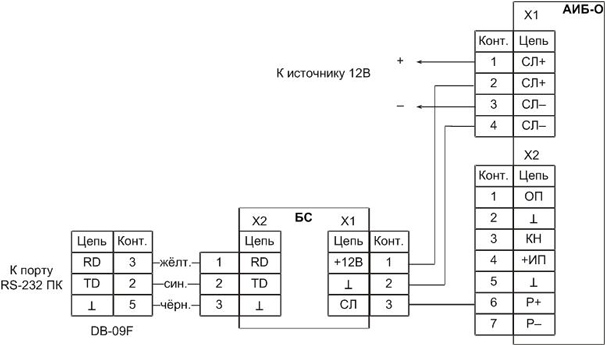 Схема подключения АИБ-О