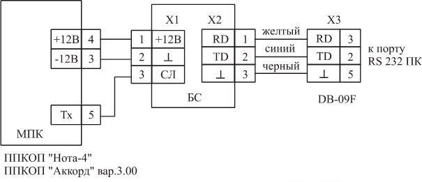 Схема подключения нота 4